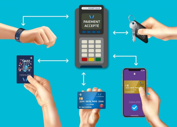 Solution de paiement sécurisé
